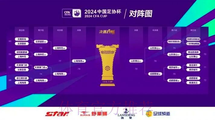 2023年中国足协女子赛事裁判工作总结会在海埂体育训练基地顺利举办 2023年中国足协女子赛事裁判工作总结会在海埂体育训练基地顺利举办